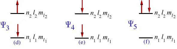 Six two-electron Slater determinants.